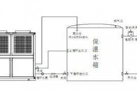 如何清洗商用空气能热泵水箱
