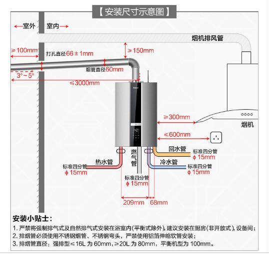 20分钟解读燃气热水器