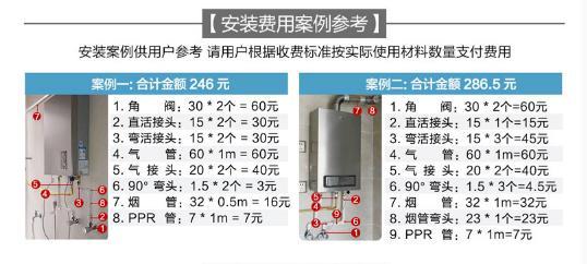 20分钟解读燃气热水器